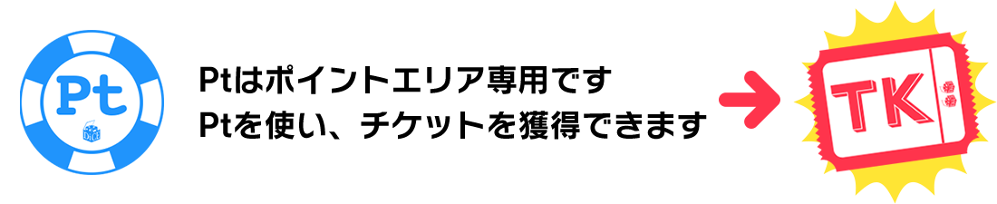 Ptについて